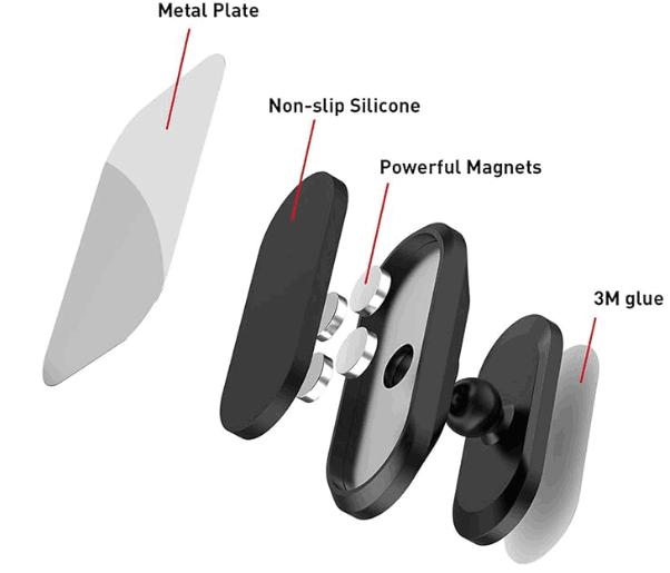 Soporte de Celular Magnético para Coches MagneticSupports™