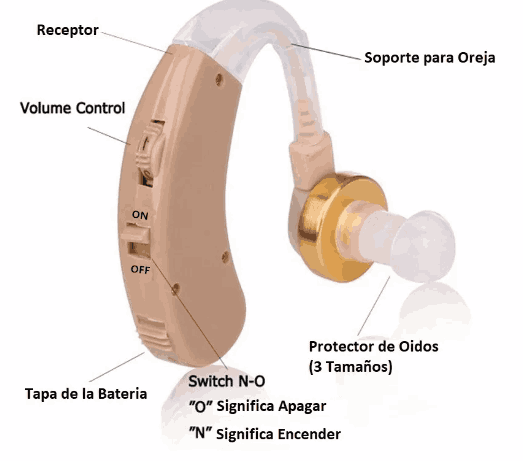 Audífono Amplificador De Sonido Afre™