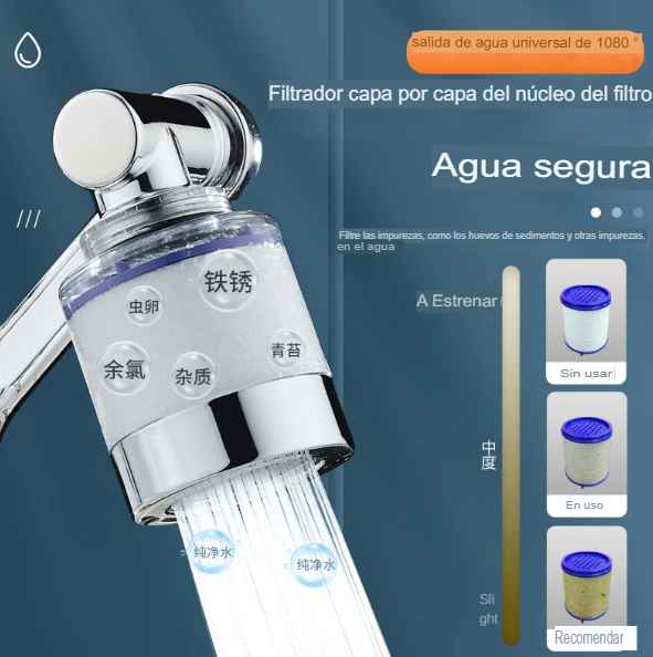 Adaptador Cabezal Rociador de Grifo con Rotación Universal RotatorTaps™
