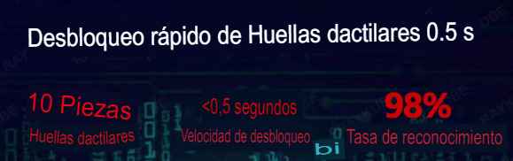 Candado de Huella Digital Inteligente Pro&Tech™