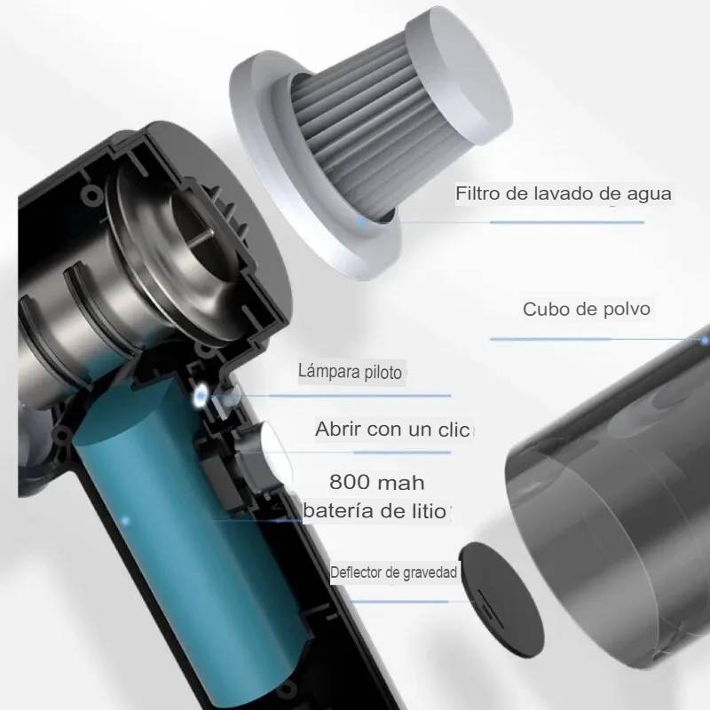 Aspiradora Portátil de Alta Potencia SuperClean™