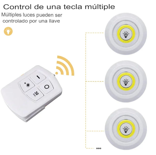 Kit de 3 luces inalámbricas con Control Inalámbrico OnLights™