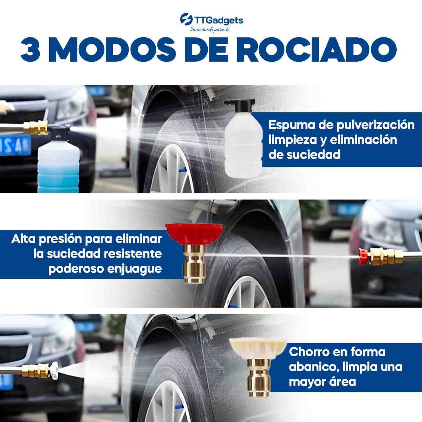 Pistola de Lavado de Auto de Alta Presión 48V