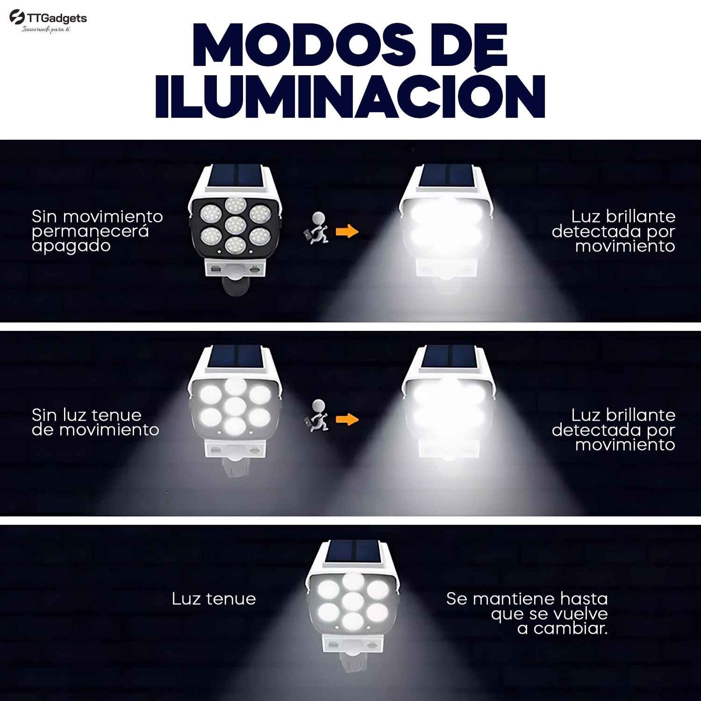 Foco Solar de Exterior con forma de Cámara de seguridad SolarLight™