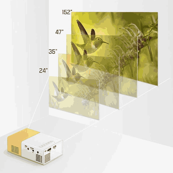 Mini Proyector HD Led HomeMovie™