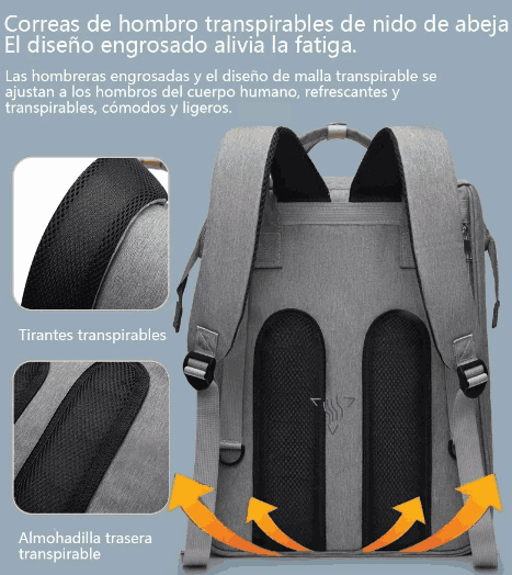 Mochila Pañalera Multiuso Cambiadora para Bebés MultiPurpose™