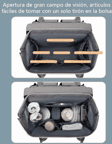 Mochila Pañalera Multiuso Cambiadora para Bebés MultiPurpose™