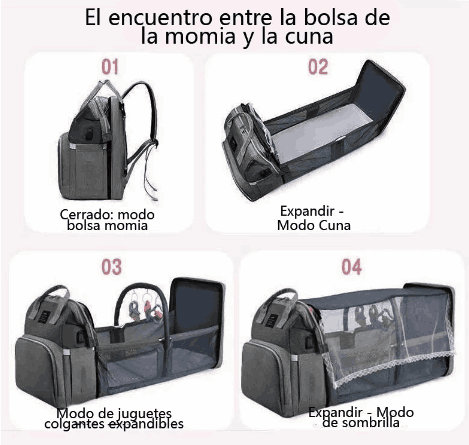 Mochila Pañalera Multiuso Cambiadora para Bebés MultiPurpose™