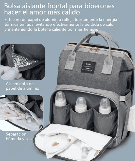 Mochila Pañalera Multiuso Cambiadora para Bebés MultiPurpose™