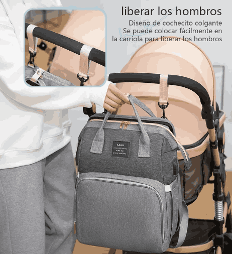 Mochila Pañalera Multiuso Cambiadora para Bebés MultiPurpose™