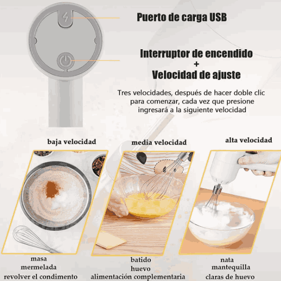 Batidora y Cortadora de Alimentos Beaters™