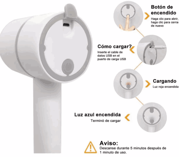 Batidora y Cortadora de Alimentos Beaters™