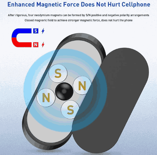 Soporte de Celular Magnético para Coches MagneticSupports™