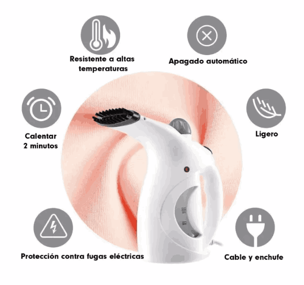 Máquina De Planchar a Vapor Portátil para Ropa Impeccable™