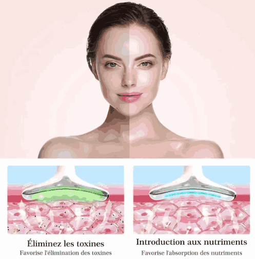 Masajeador Facial Reductor de Arrugas Beauty™