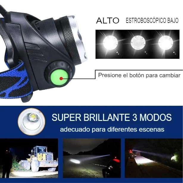 Lámpara Led para Cabeza Recargable & MultiFunción SuperLight™ versión mini