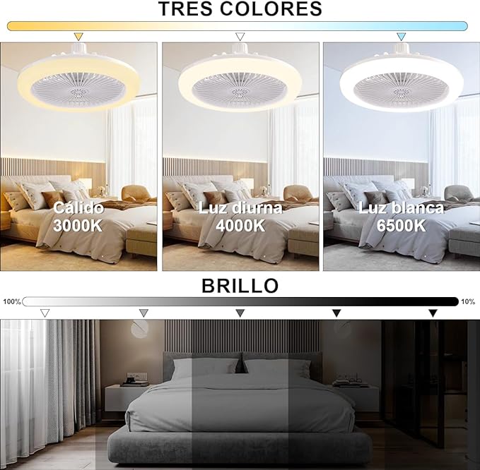 Ventilador de Luz para Pared/Techo FreshAir™
