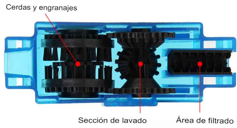 Kit Limpieza de Cadenas para Bicicleta ComfortBike™