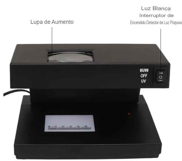 Detector de Billetes Falsos con Lupa y Luz UV Code™