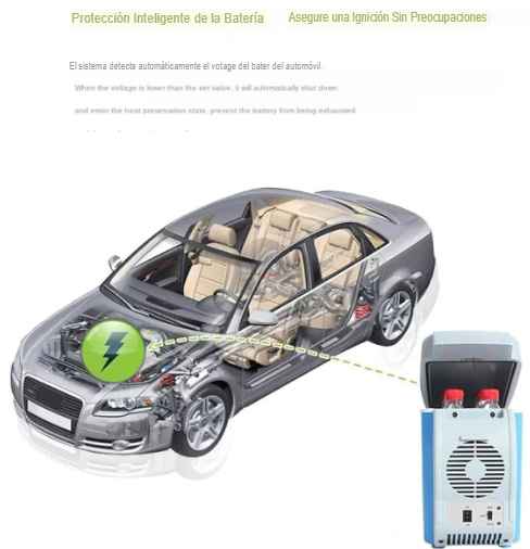 Nevera Electrica Portatil 7.5L para coche 12v ACFE™
