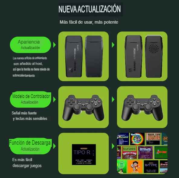 Mini consola de +10000 juegos RetroGame™
