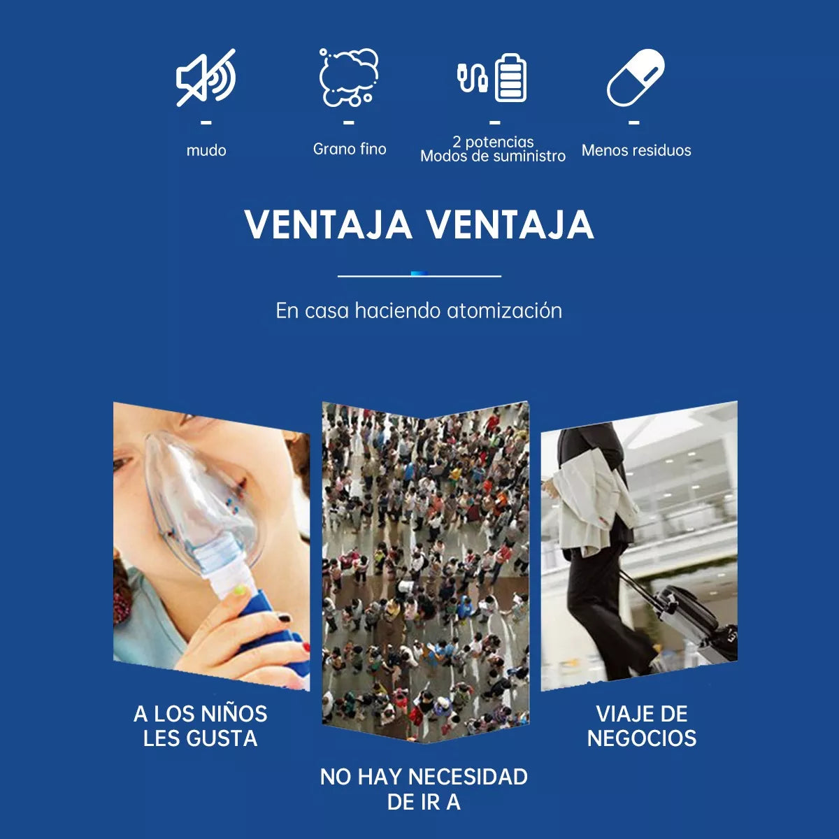 Nebulizador Ultrasónico Home Mini Portátil Niños Y Adultos