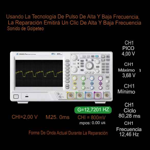 Cargador de Batería para Vehículos BatteriesVolt™