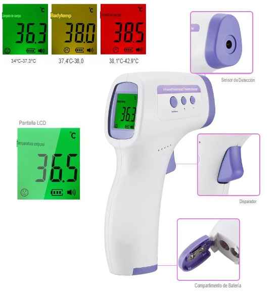 Termómetro Digital Infrarrojo Sin Contacto para la Frente AllHealthy™