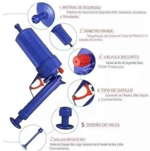 Pistola Destapador de Caño Destapker™