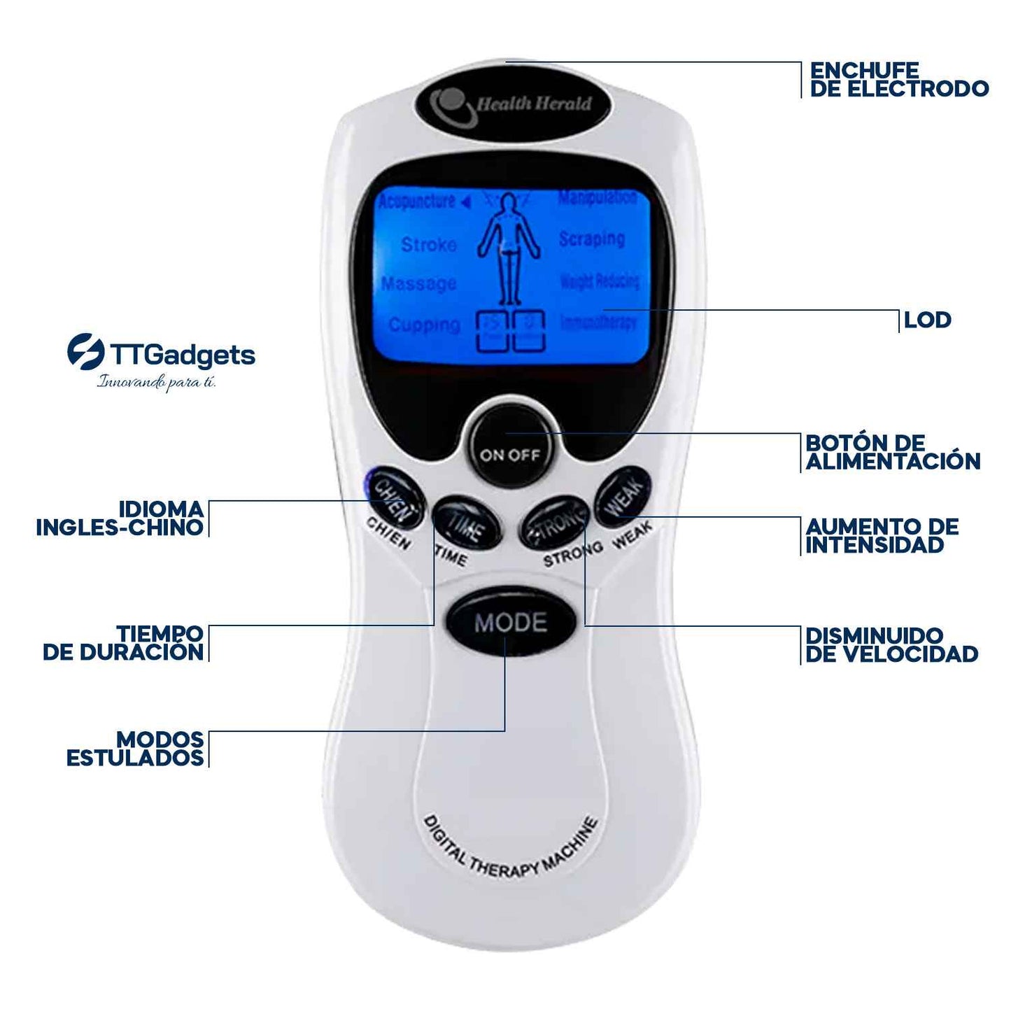 Electro Estimulador para Aliviar el Dolor, Masajeador Muscular, 8 modos/intensidad distintos Ideal para Todo el Cuerpo | Garantía 30 días