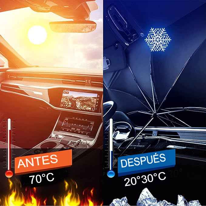 SOMBRILLA PARASOL PROTECTOR DE COCHE RETRACTIL SunCare™