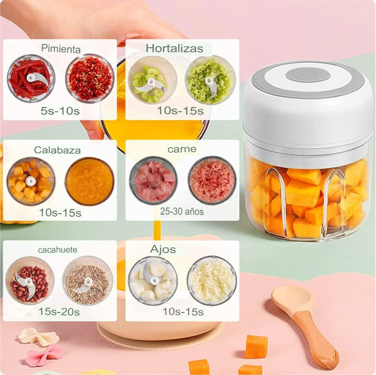 KIT DE 2 MINI PICADOR DE ALIMENTOS USB RECARGABLE DeliciousFood™